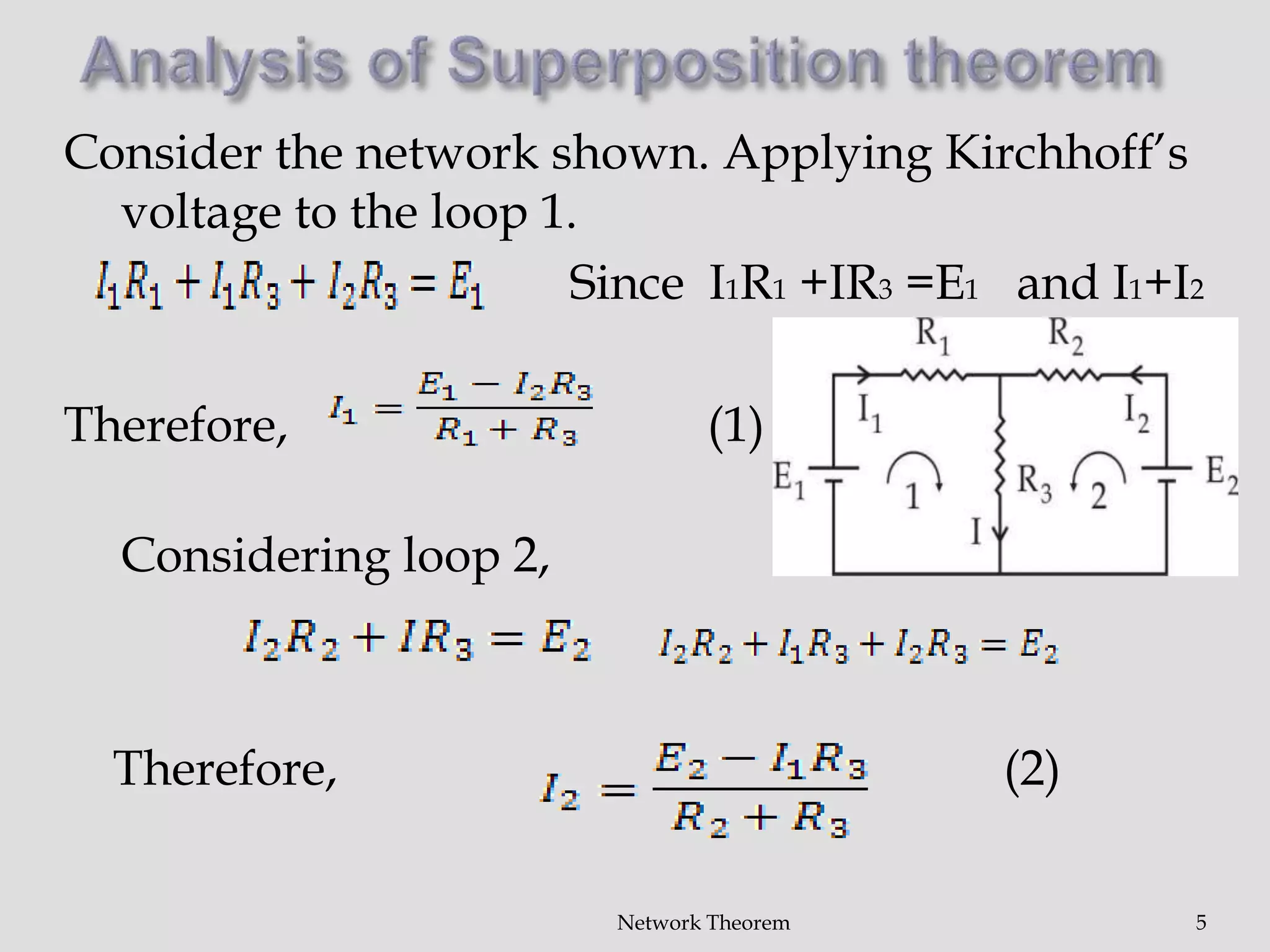 Consider the network shown. Applying Kirchhoff’s
voltage to the loop 1.
Since I1R1 +IR3 =E1 and I1+I2
Therefore, (1)
Considering loop 2,
Therefore, (2)
Network Theorem 5
 