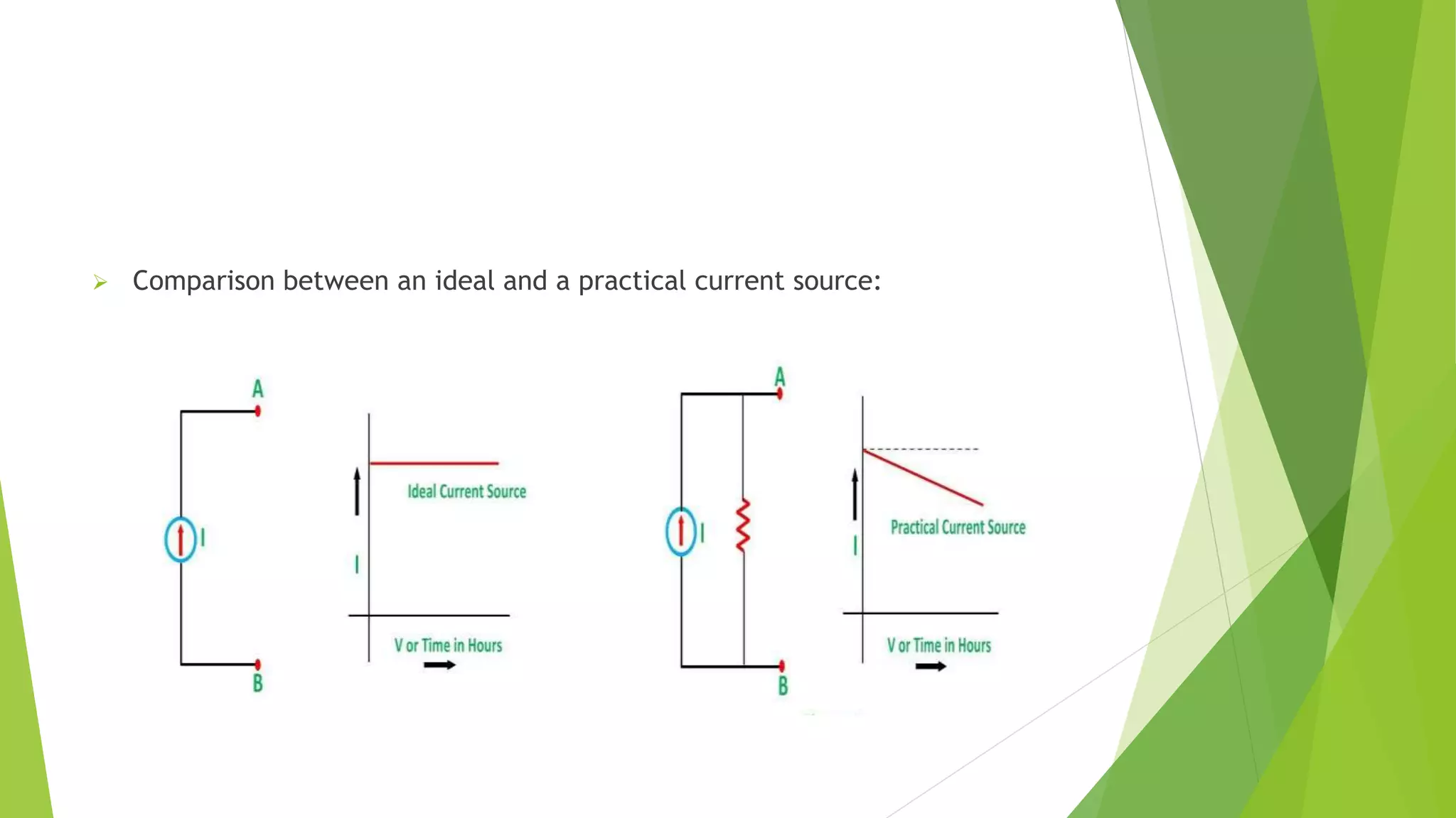 Comparison between an ideal and a practical current source:
 