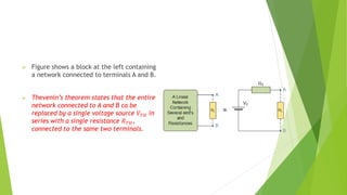  Figure shows a block at the left containing
a network connected to terminals A and B.
 Thevenin’s theorem states that the entire
network connected to A and B ca be
replaced by a single voltage source 𝑉𝑇𝐻 in
series with a single resistance 𝑅𝑇𝐻,
connected to the same two terminals.
 