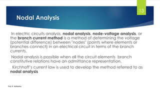 Network theorems by adi | PDF