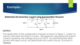 Network theorems by adi | PDF