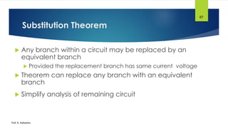 Network theorems by adi | PDF