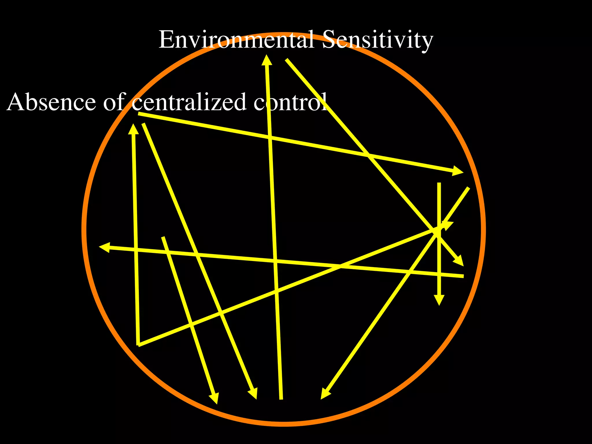 Environmental Sensitivity

Absence of centralized control
 