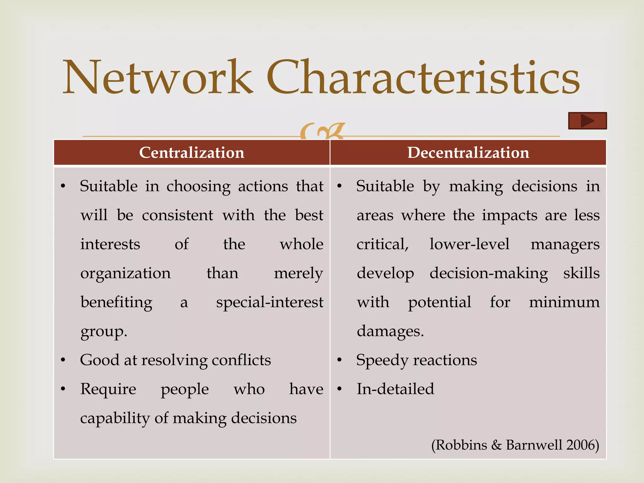 Decentralization: more connectedness among members, no one/group not control othersNetwork Characteristics