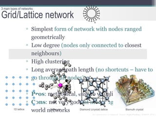 3 main types of networks:

Grid/Lattice network
                   ▫ Simplest form of network with nodes ranged
                     geometrically
                   ▫ Low degree (nodes only connected to closest
                     neighbours)
                   ▫ High clustering
                   ▫ Long average path length (no shortcuts – have to
                     go through all nodes)

                    ▫ Pros: methodical, easy to visualise
                    ▫ Cons: not very good at modeling most real-
         1D lattice
                      world networks
                             Molecule   Diamond (crystal) lattice Bismuth crystal
                                                    An Introduction to Network Theory | Kyle Findlay | SAMRA 2010 |
 