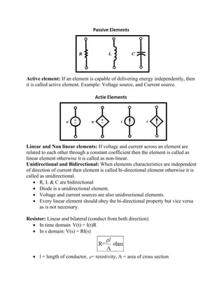 Comprehensive Overview of Network Theory and Circuit Elements in ...