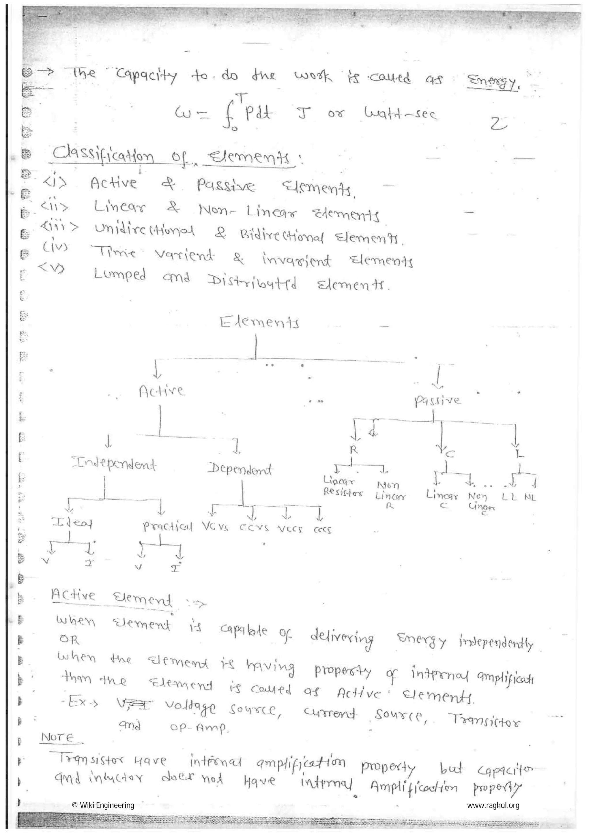 Network theory made easy hand written notes Gate ECE | PDF