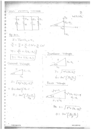 Network theory made easy hand written notes Gate ECE | PDF