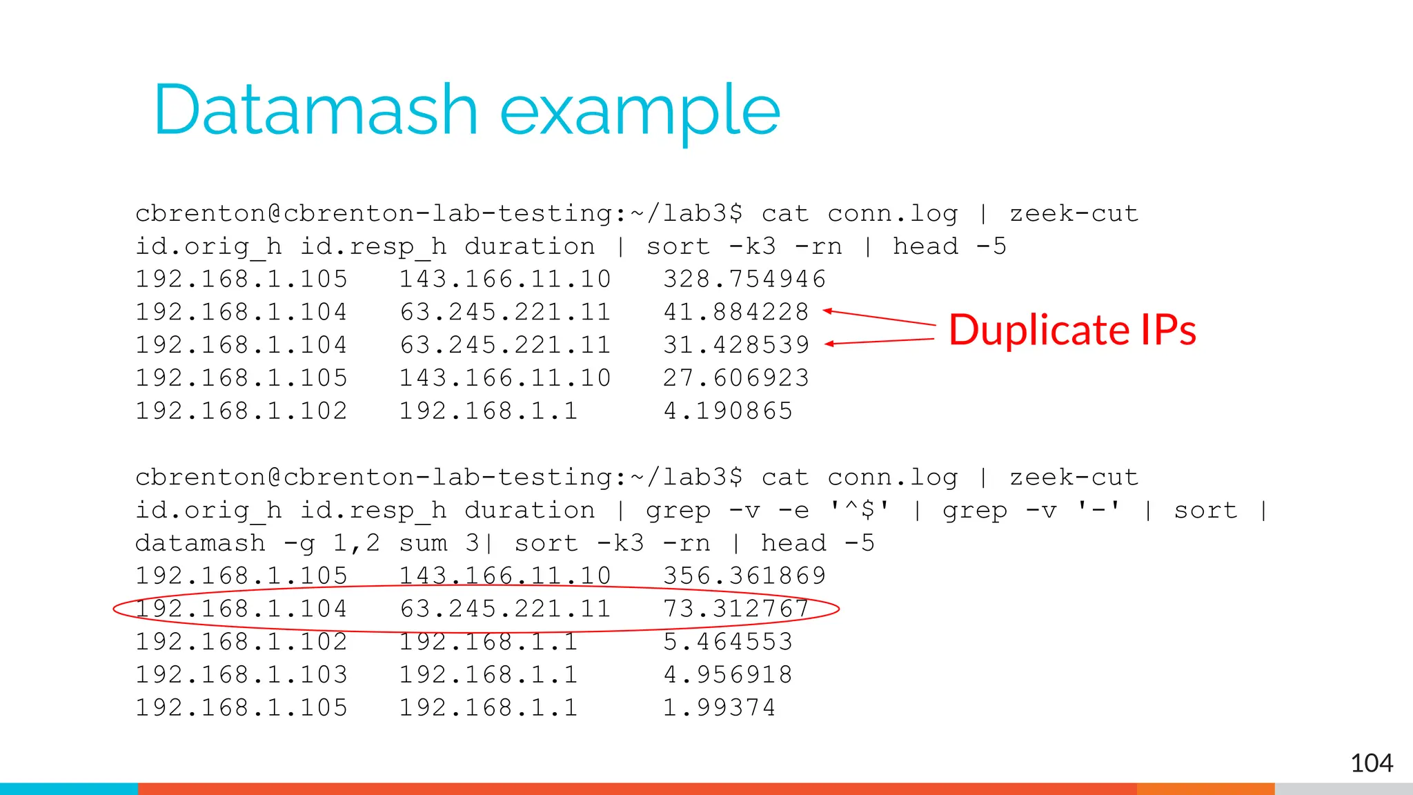 cbrenton@cbrenton-lab-testing:~/lab3$ cat conn.log | zeek-cut
id.orig_h id.resp_h duration | sort -k3 -rn | head -5
192.168.1.105 143.166.11.10 328.754946
192.168.1.104 63.245.221.11 41.884228
192.168.1.104 63.245.221.11 31.428539
192.168.1.105 143.166.11.10 27.606923
192.168.1.102 192.168.1.1 4.190865
cbrenton@cbrenton-lab-testing:~/lab3$ cat conn.log | zeek-cut
id.orig_h id.resp_h duration | grep -v -e '^$' | grep -v '-' | sort |
datamash -g 1,2 sum 3| sort -k3 -rn | head -5
192.168.1.105 143.166.11.10 356.361869
192.168.1.104 63.245.221.11 73.312767
192.168.1.102 192.168.1.1 5.464553
192.168.1.103 192.168.1.1 4.956918
192.168.1.105 192.168.1.1 1.99374
Datamash example
104
Duplicate IPs
 