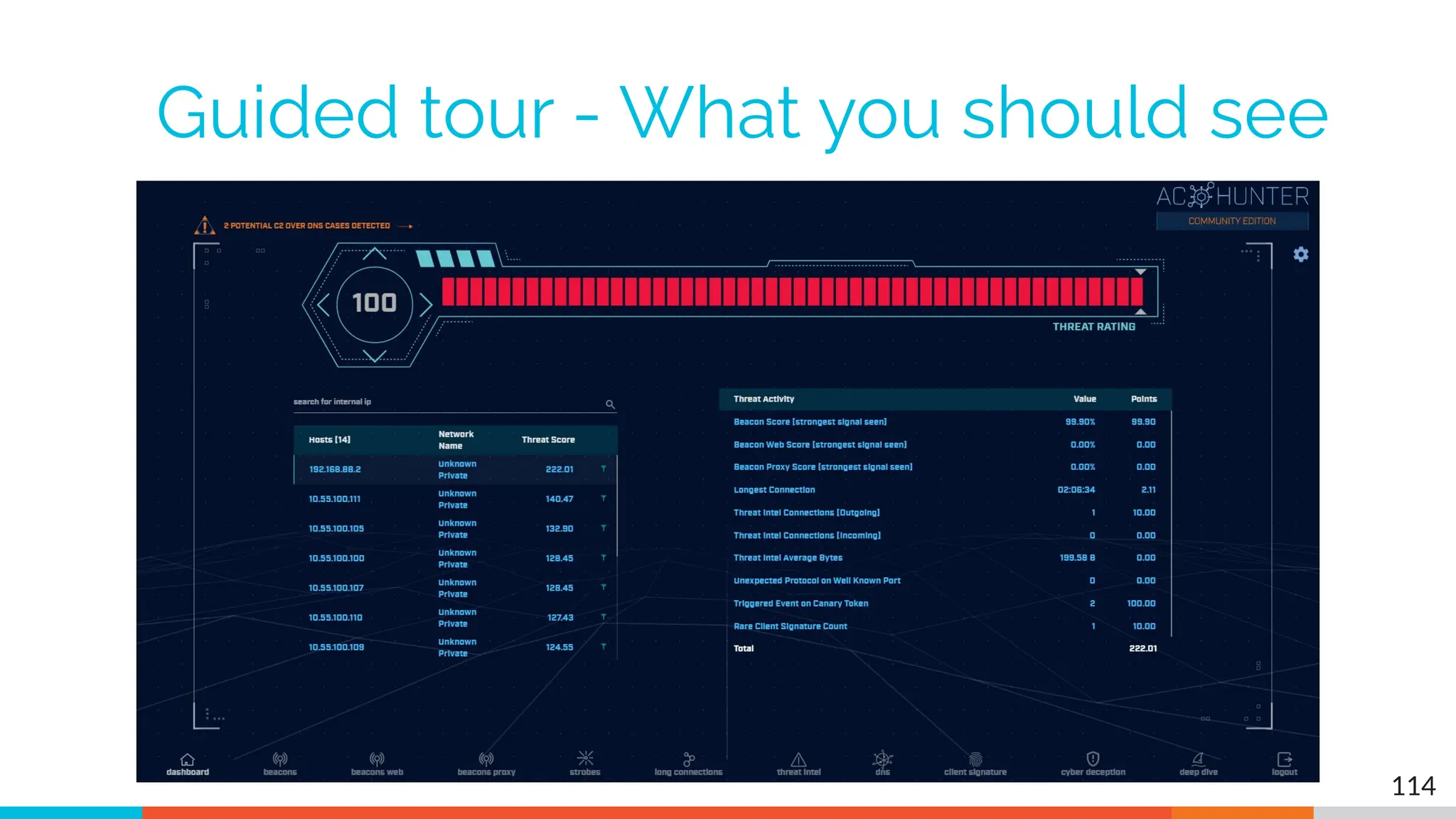 Guided tour - What you should see
114
 