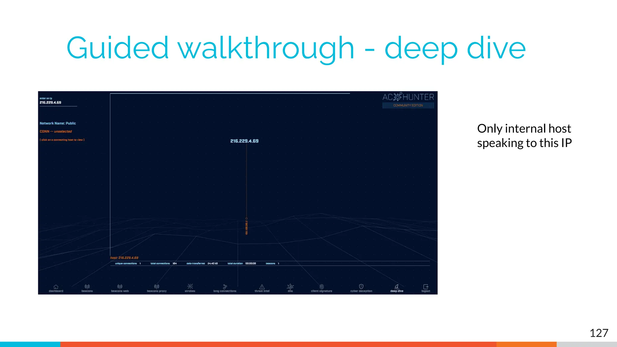 Guided walkthrough - deep dive
127
Only internal host
speaking to this IP
 