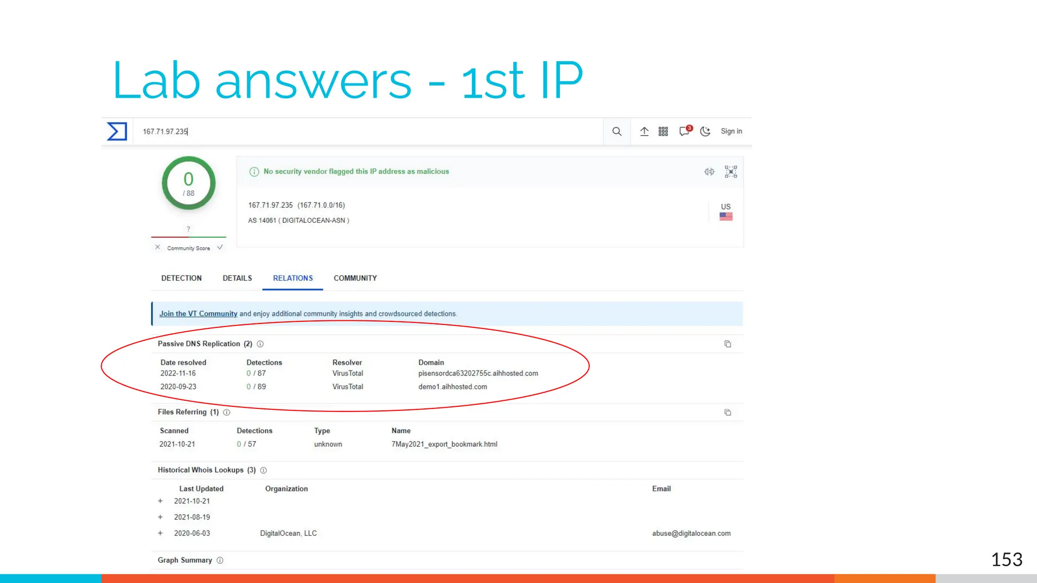 Lab answers - 1st IP
153
 