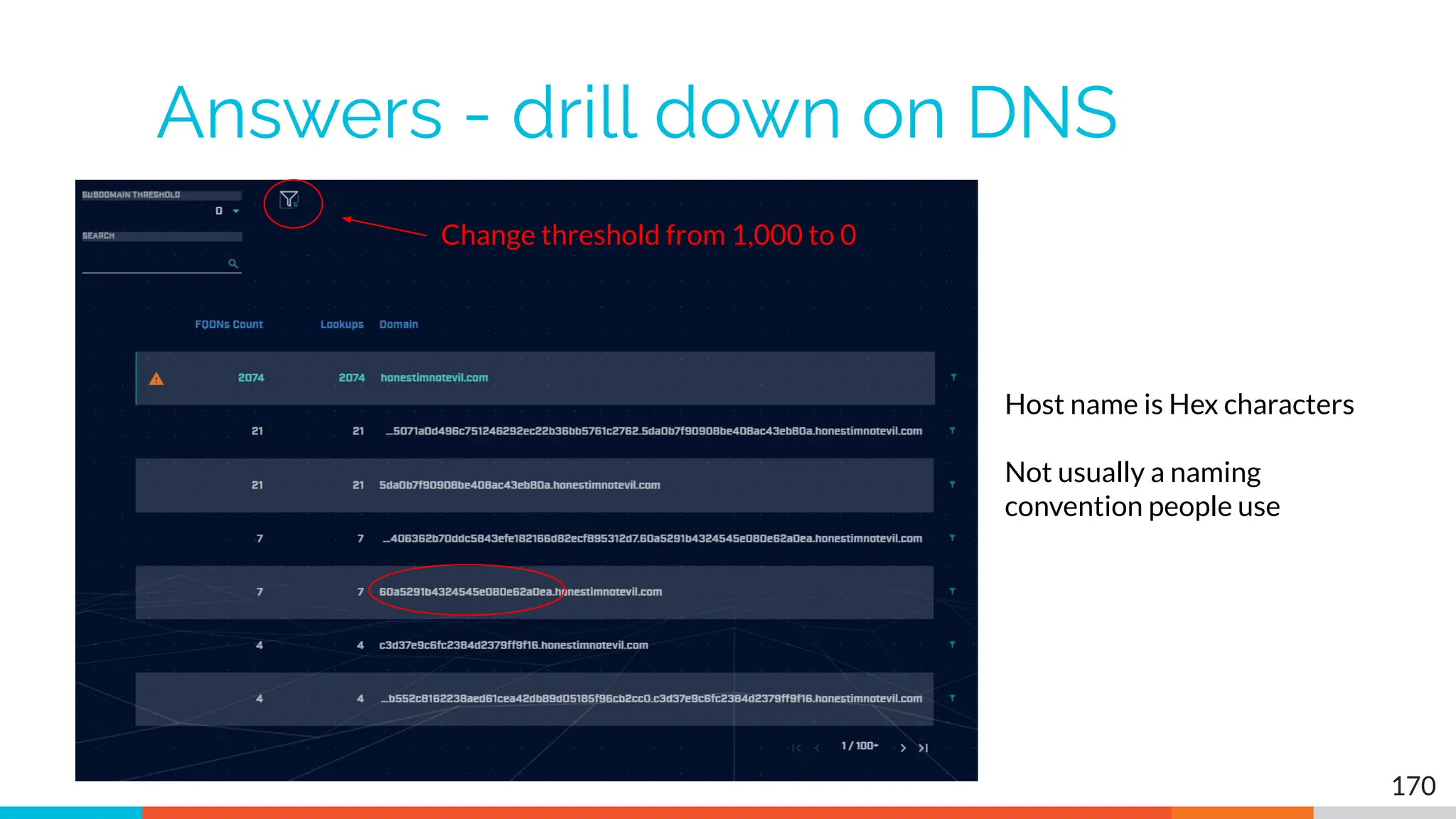 Answers - drill down on DNS
170
Change threshold from 1,000 to 0
Host name is Hex characters
Not usually a naming
convention people use
 