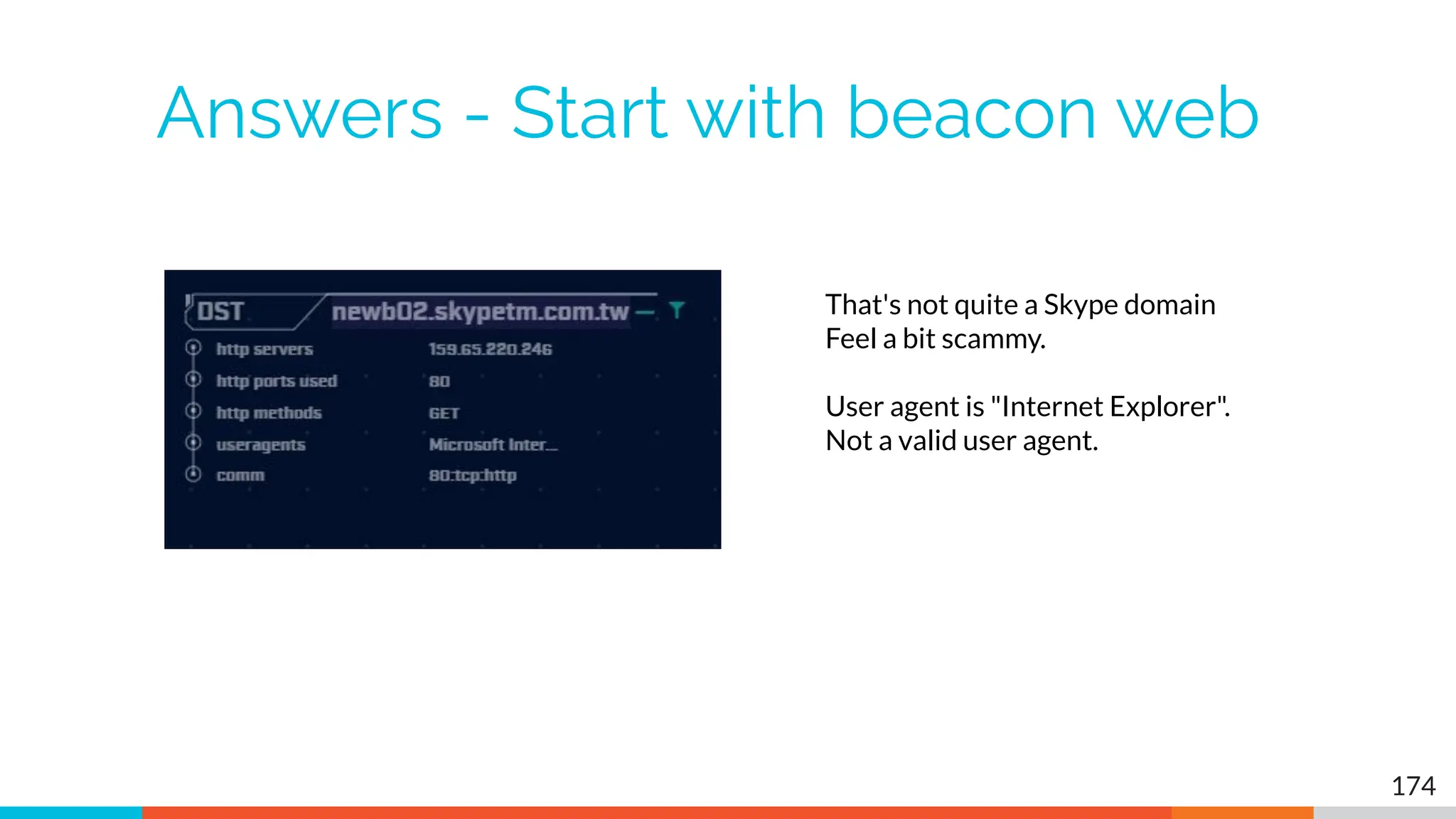 Answers - Start with beacon web
174
That's not quite a Skype domain
Feel a bit scammy.
User agent is "Internet Explorer".
Not a valid user agent.
 