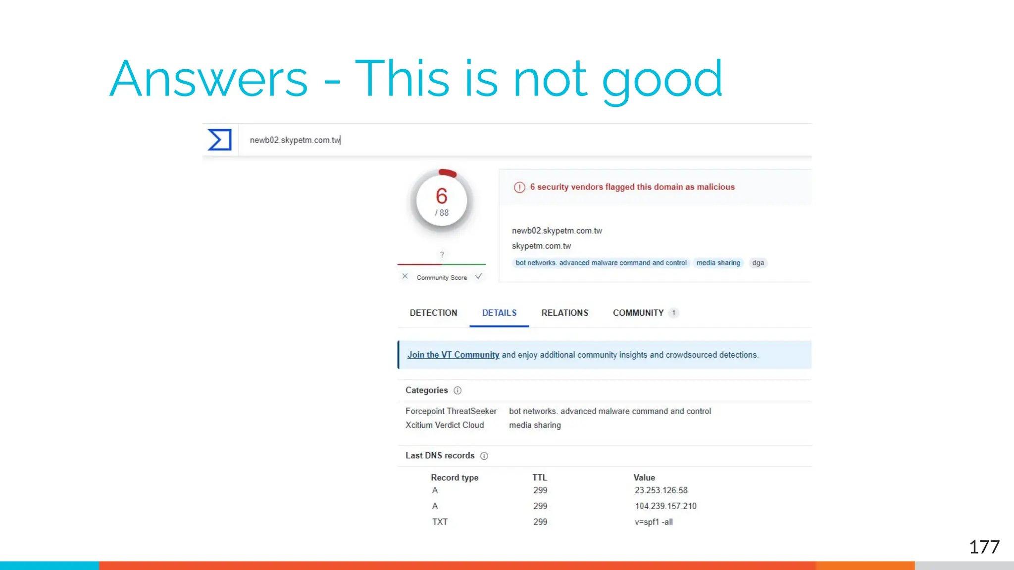 Answers - This is not good
177
 