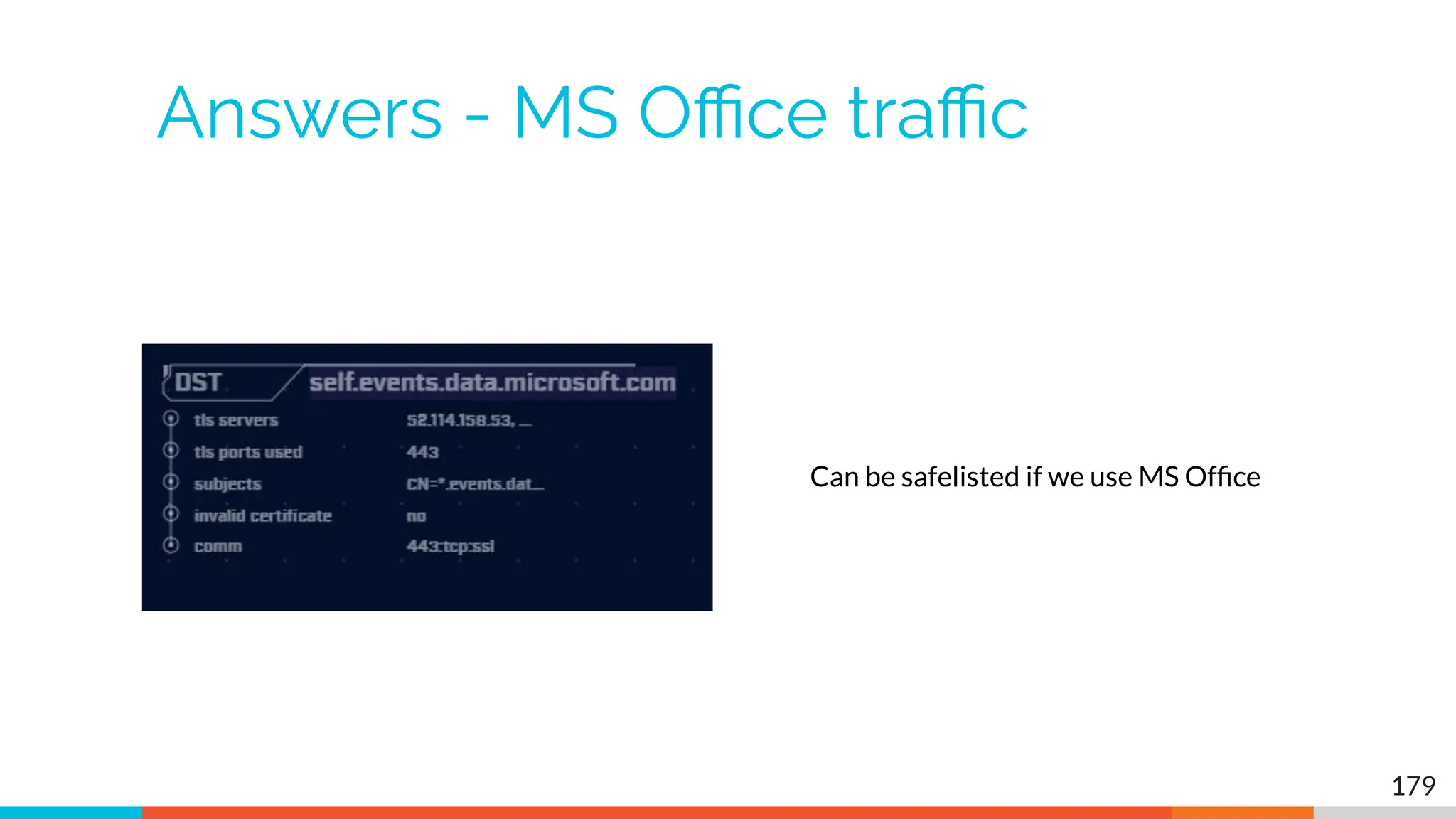 Answers - MS Oﬃce traﬃc
179
Can be safelisted if we use MS Ofﬁce
 