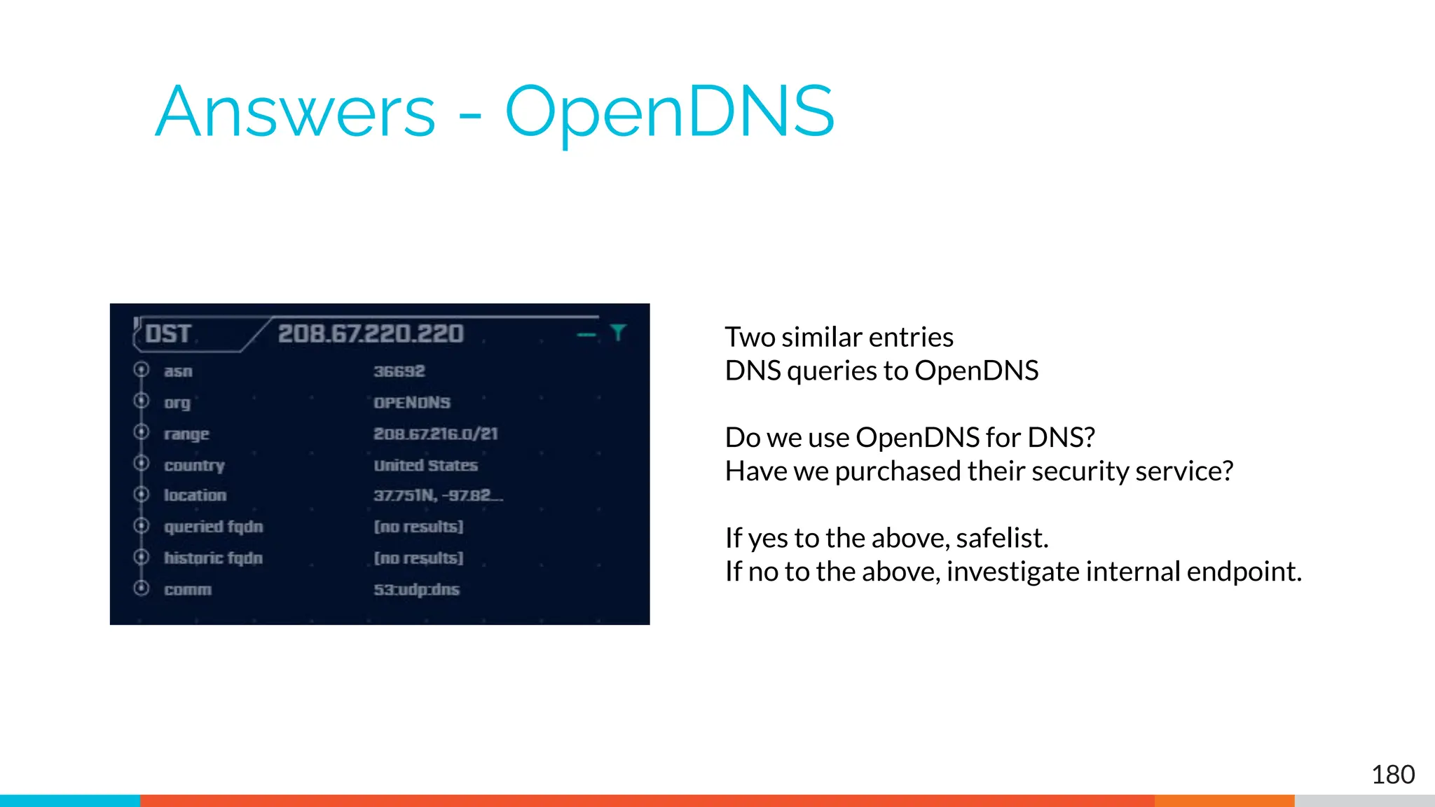 Answers - OpenDNS
180
Two similar entries
DNS queries to OpenDNS
Do we use OpenDNS for DNS?
Have we purchased their security service?
If yes to the above, safelist.
If no to the above, investigate internal endpoint.
 