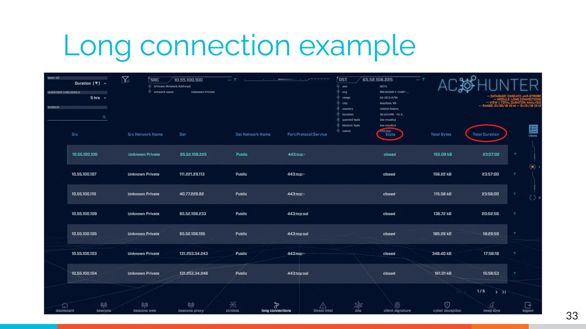 Long connection example
33
 