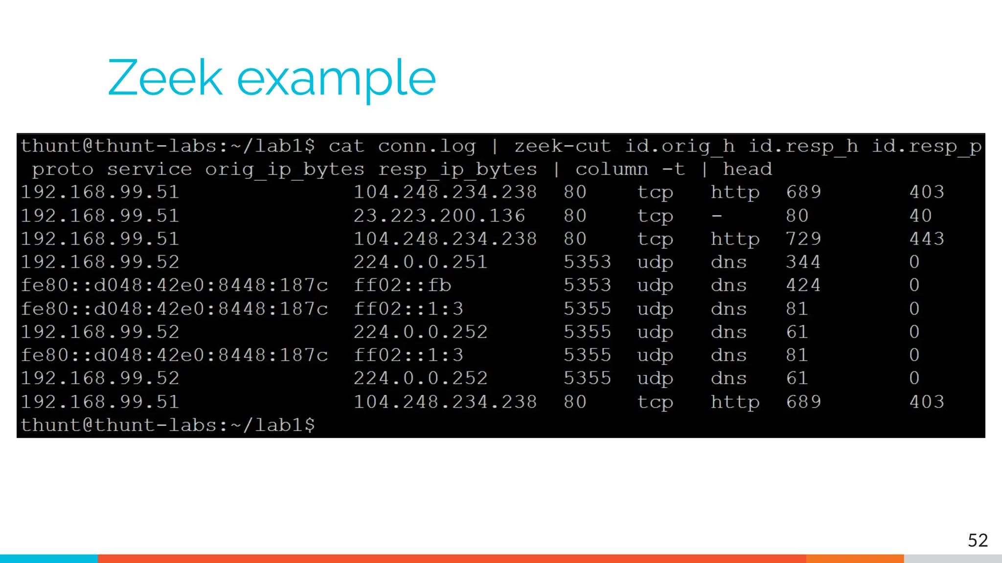 Zeek example
52
 