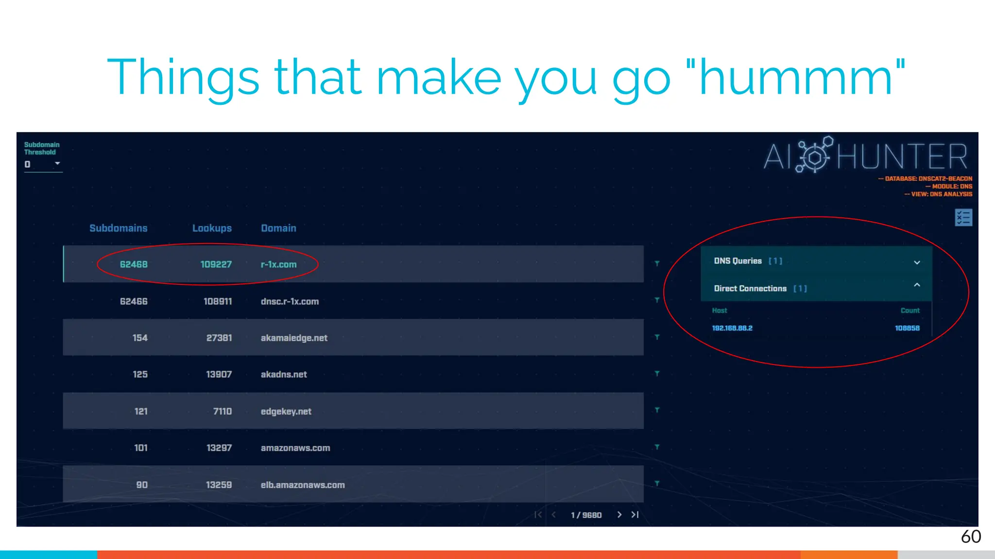 Things that make you go "hummm"
60
 