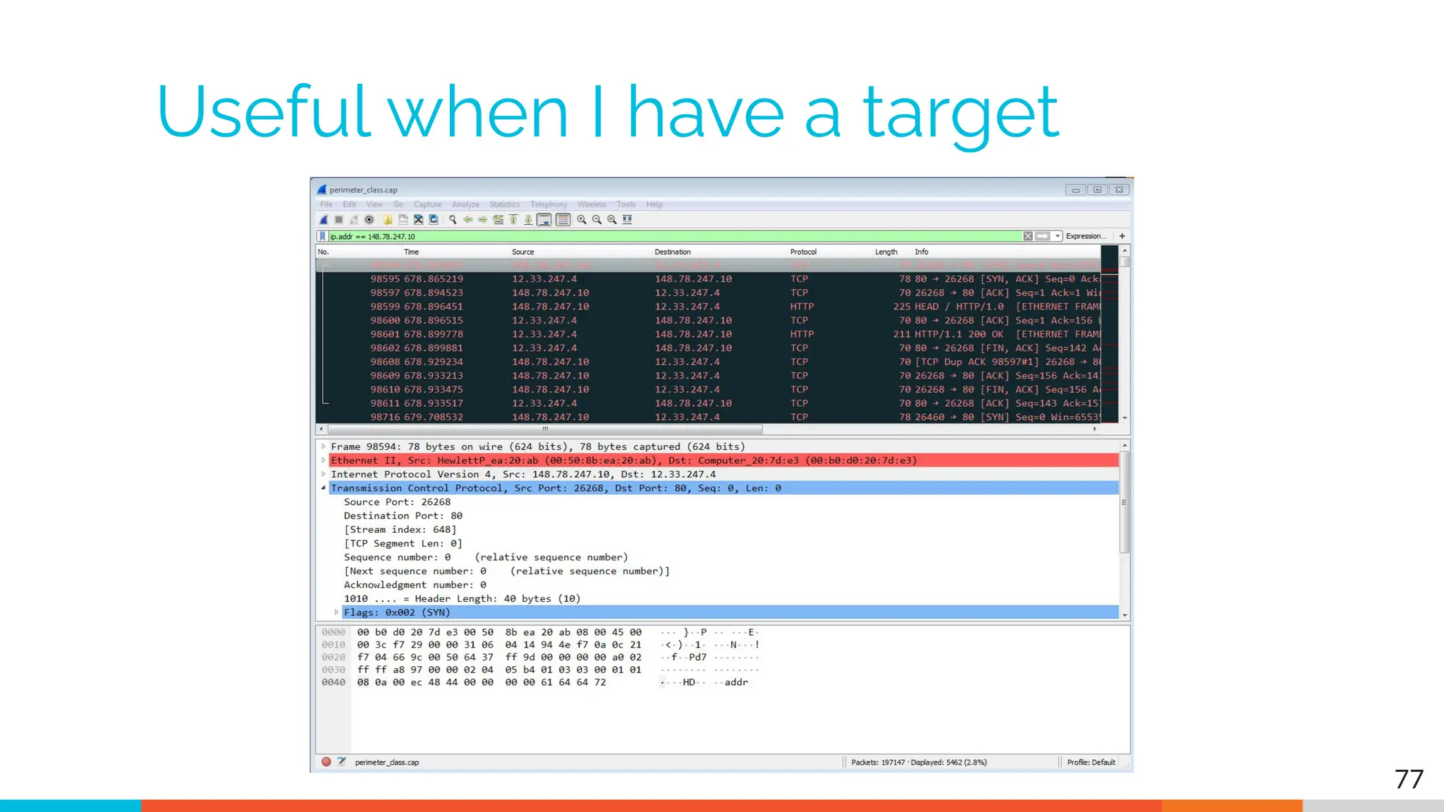 Useful when I have a target
77
 