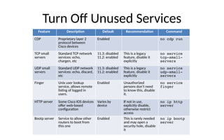 Network tips tricks | PDF