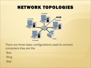 NETWORK TOPOLOGIESNETWORK TOPOLOGIES
There are three basic configurations used to connect
computers they are the
Bus
Ring
Star
 