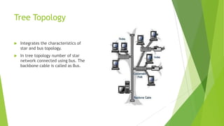 Network topologies | PPTX