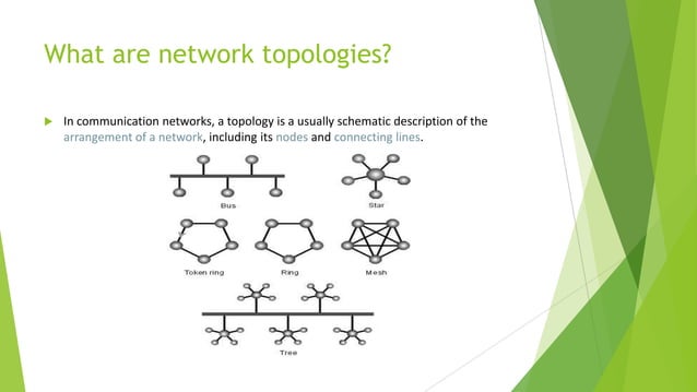 Network topologies | PPT