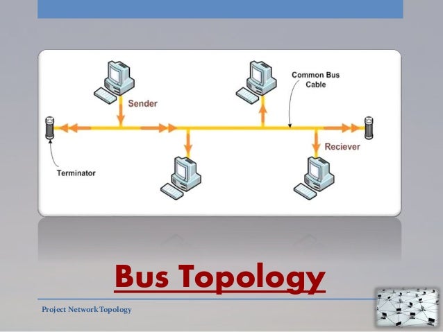 Supply chain network optimization models pdf image