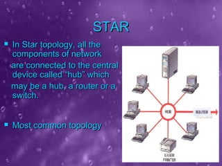 STARSTAR
 In Star topology, all theIn Star topology, all the
components of networkcomponents of network
are connected to the centralare connected to the central
device called “hub” whichdevice called “hub” which
may be a hub, a router or amay be a hub, a router or a
switch.switch.
 Most common topologyMost common topology
 