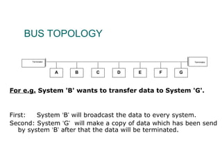 BUS TOPOLOGY
For e.g. System 'B' wants to transfer data to System 'G'.
First: System ‘B’ will broadcast the data to every system.
Second: System ‘G’ will make a copy of data which has been send
by system ‘B’ after that the data will be terminated.
A B C D E F G
TerminatorTerminator
 