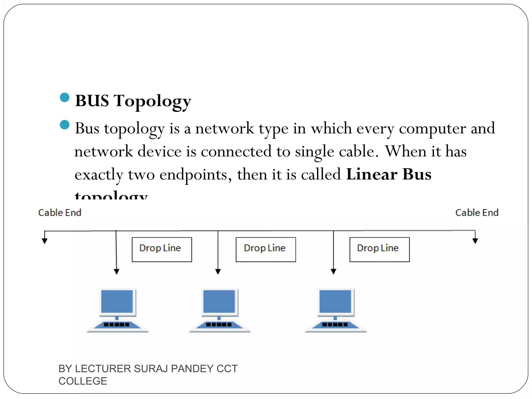 Computer Fundamental Network topologies | PPT