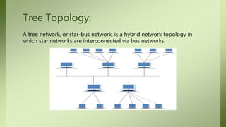 Network topologies | PPTX