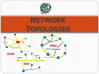 NETWORK
TOPOLOGIES
 