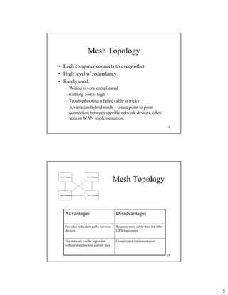 5
9
Mesh Topology
• Each computer connects to every other.
• High level of redundancy.
• Rarely used.
– Wiring is very complicated
– Cabling cost is high
– Troubleshooting a failed cable is tricky
– A variation hybrid mesh – create point to point
connection between specific network devices, often
seen in WAN implementation.
10
Mesh Topology
Complicated implementation
The network can be expanded
without disruption to current uses
Requires more cable than the other
LAN topologies
Provides redundant paths between
devices
Disadvantages
Advantages
 
