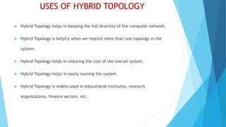 USES OF HYBRID TOPOLOGY
 Hybrid Topology helps in keeping the full diversity of the computer network.
 Hybrid Topology is helpful when we require more than one topology in the
system.
 Hybrid Topology helps in reducing the cost of the overall system.
 Hybrid Topology helps in easily running the system.
 Hybrid Topology is widely used in educational institutes, research
organizations, finance sectors, etc.
 