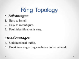Unidirectional Installation Network Topologiesssssssssssssssssss.pptx
