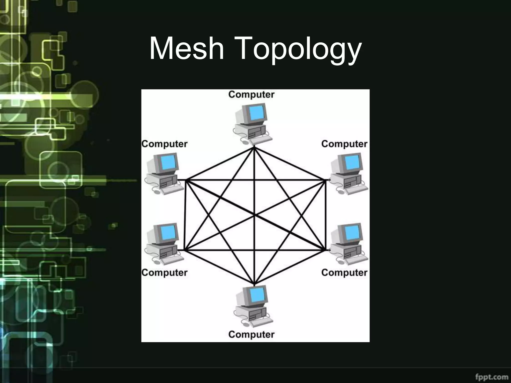 Mesh Topology

 