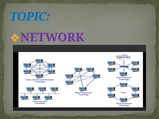 Network Topologies of computer presentation.pptx