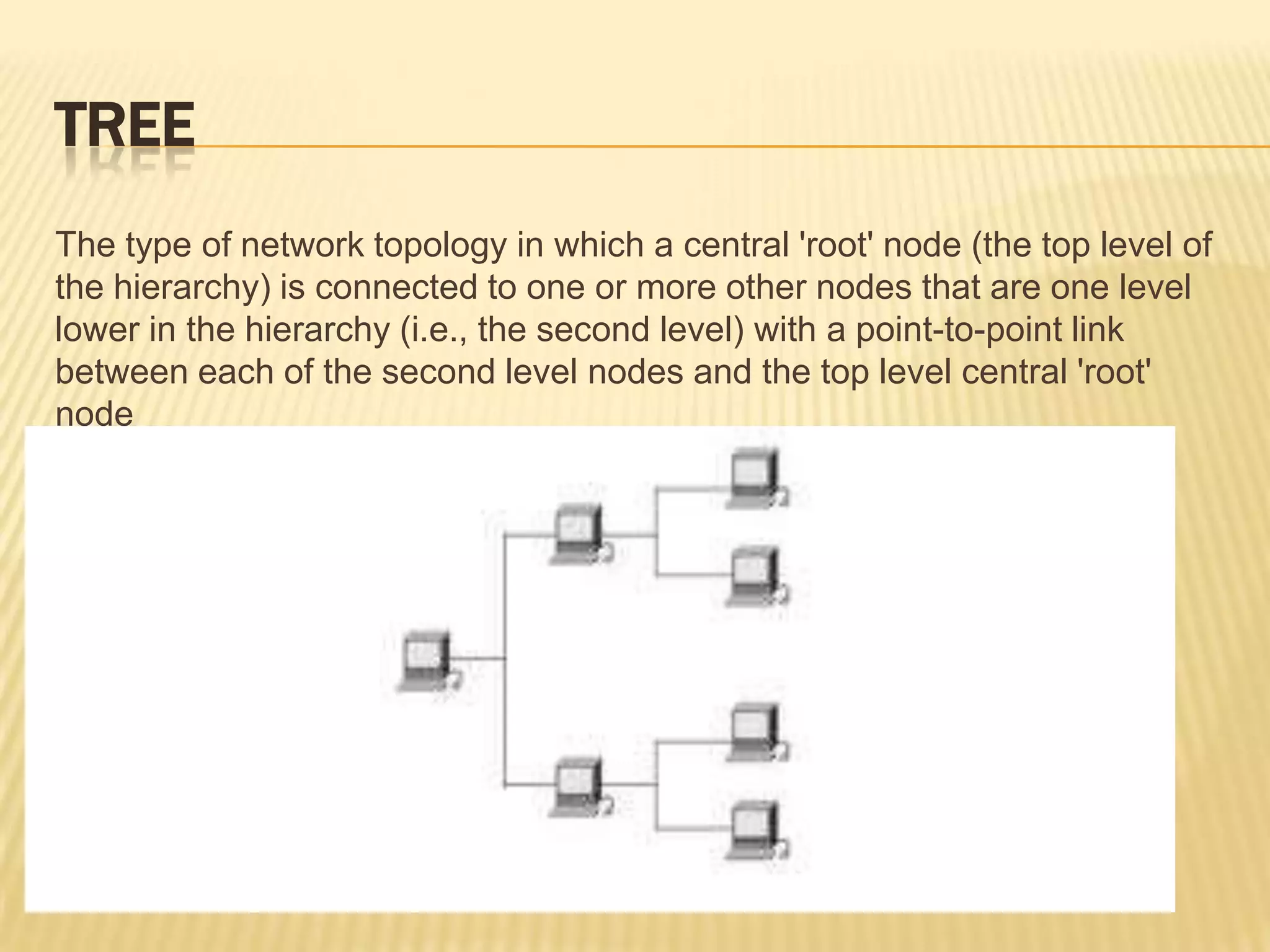 TREE
The type of network topology in which a central 'root' node (the top level of
the hierarchy) is connected to one or more other nodes that are one level
lower in the hierarchy (i.e., the second level) with a point-to-point link
between each of the second level nodes and the top level central 'root'
node
 