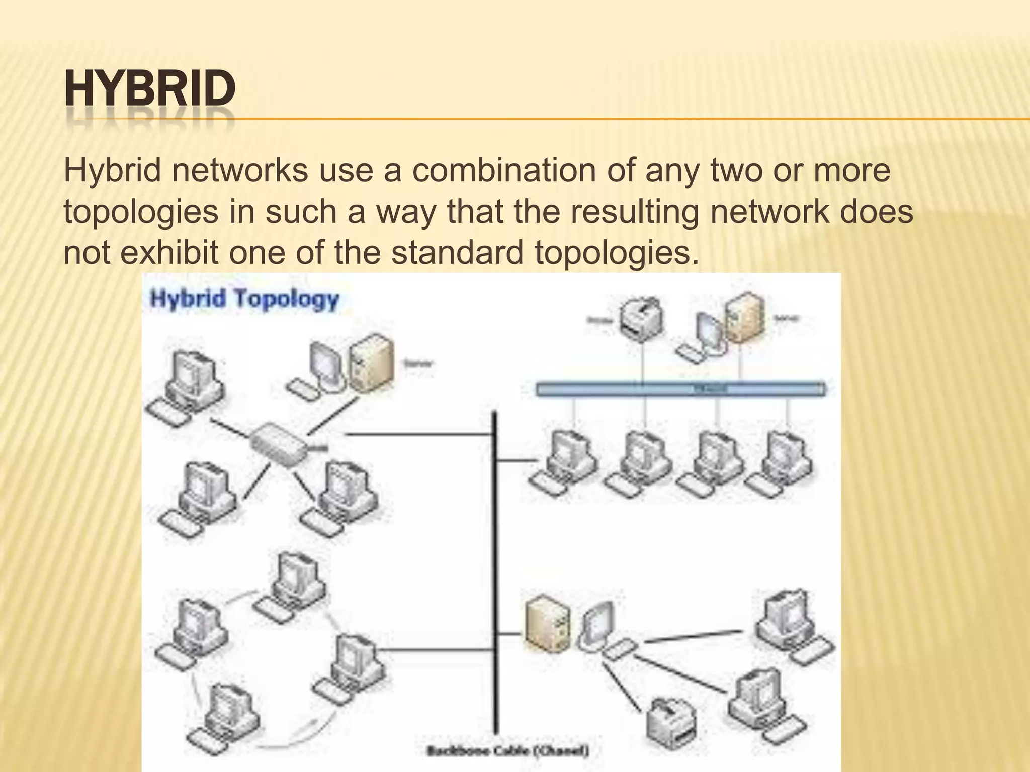 HYBRID
Hybrid networks use a combination of any two or more
topologies in such a way that the resulting network does
not exhibit one of the standard topologies.
 