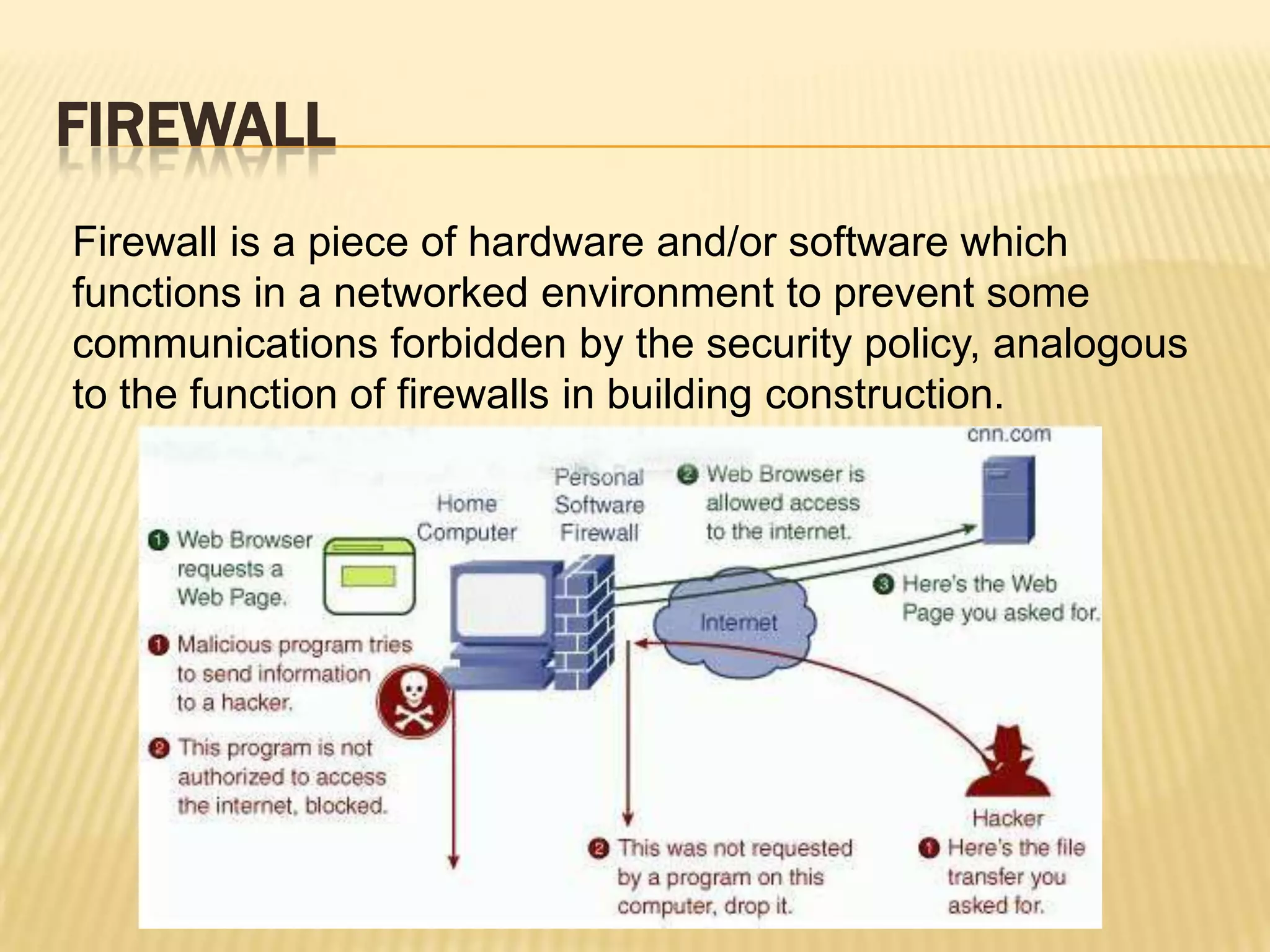 FIREWALL
Firewall is a piece of hardware and/or software which
functions in a networked environment to prevent some
communications forbidden by the security policy, analogous
to the function of firewalls in building construction.
 