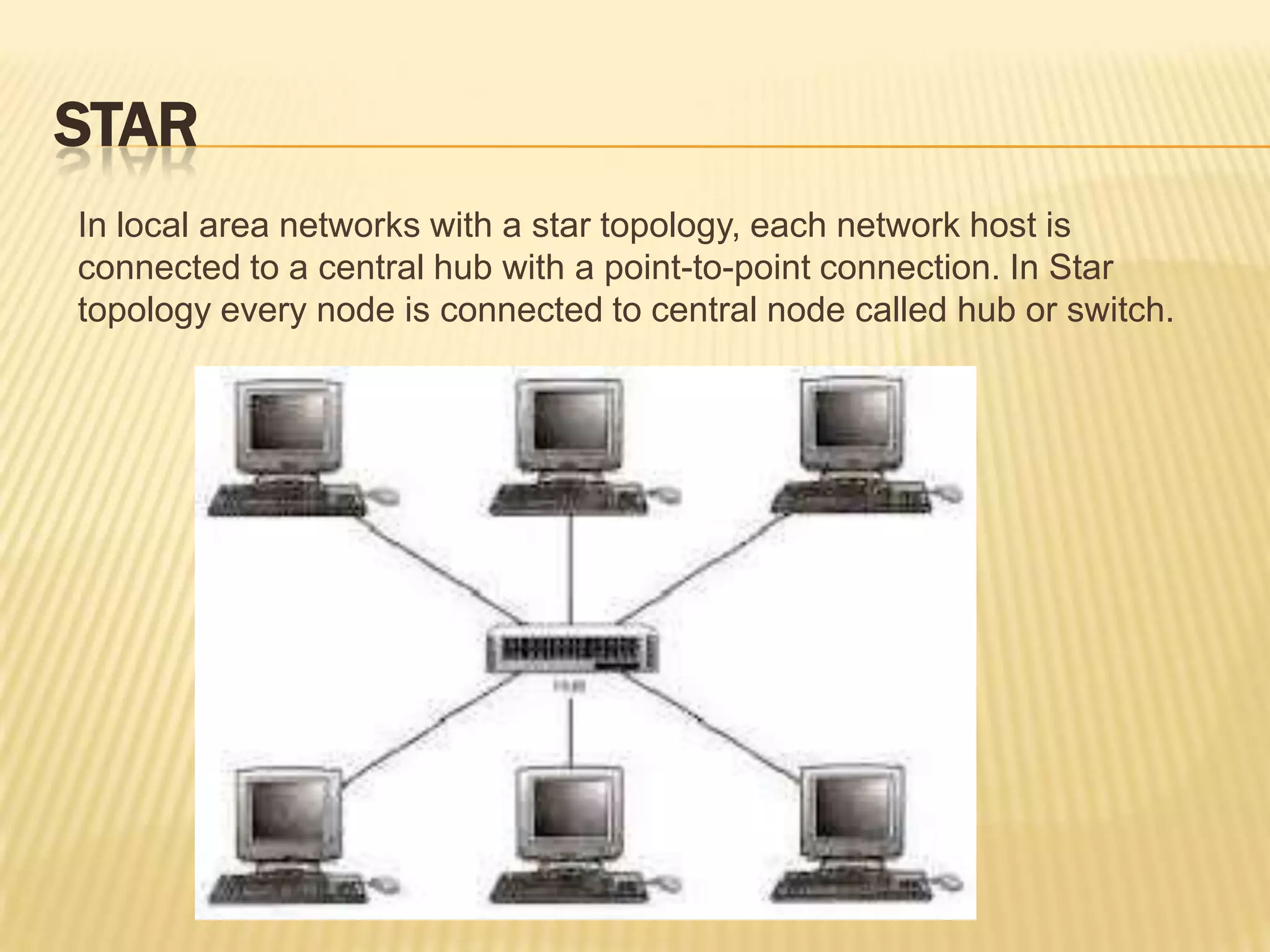 STAR
In local area networks with a star topology, each network host is
connected to a central hub with a point-to-point connection. In Star
topology every node is connected to central node called hub or switch.
 