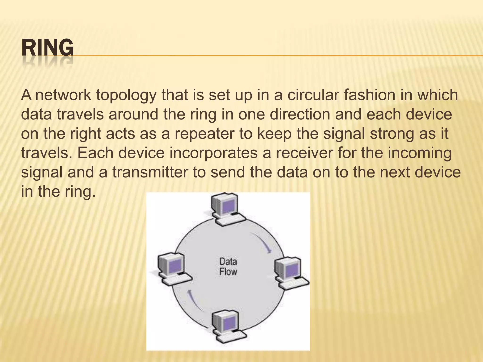 RING
A network topology that is set up in a circular fashion in which
data travels around the ring in one direction and each device
on the right acts as a repeater to keep the signal strong as it
travels. Each device incorporates a receiver for the incoming
signal and a transmitter to send the data on to the next device
in the ring.
 