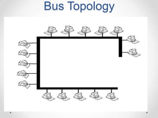 Bus Topology
 