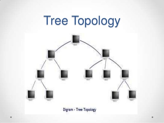 tree topology diagram network topology ppt tree topology diagram network topology ppt