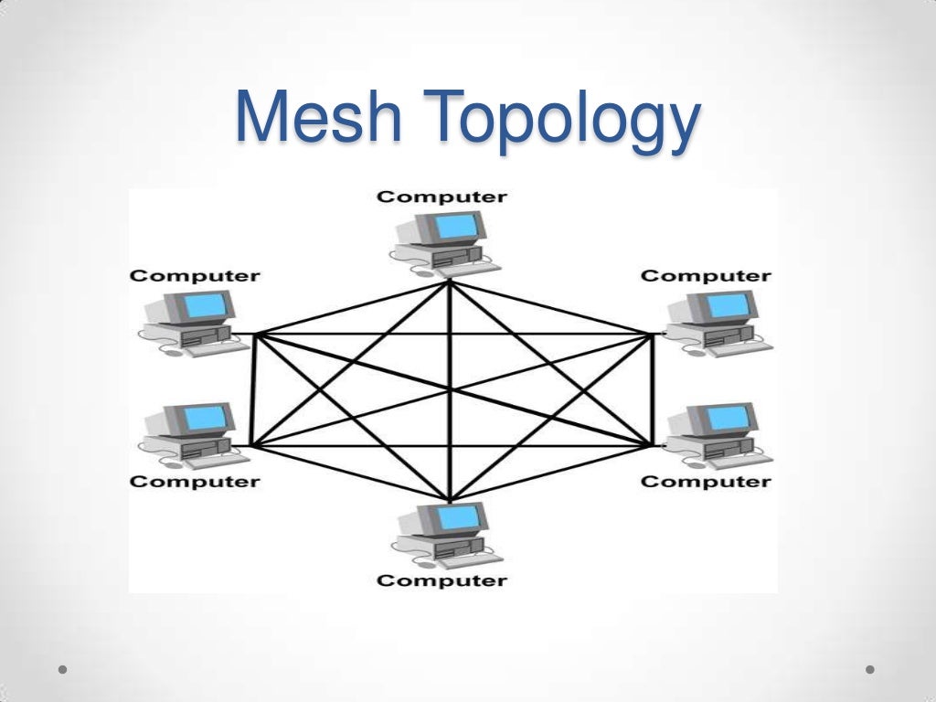 Network topology.ppt