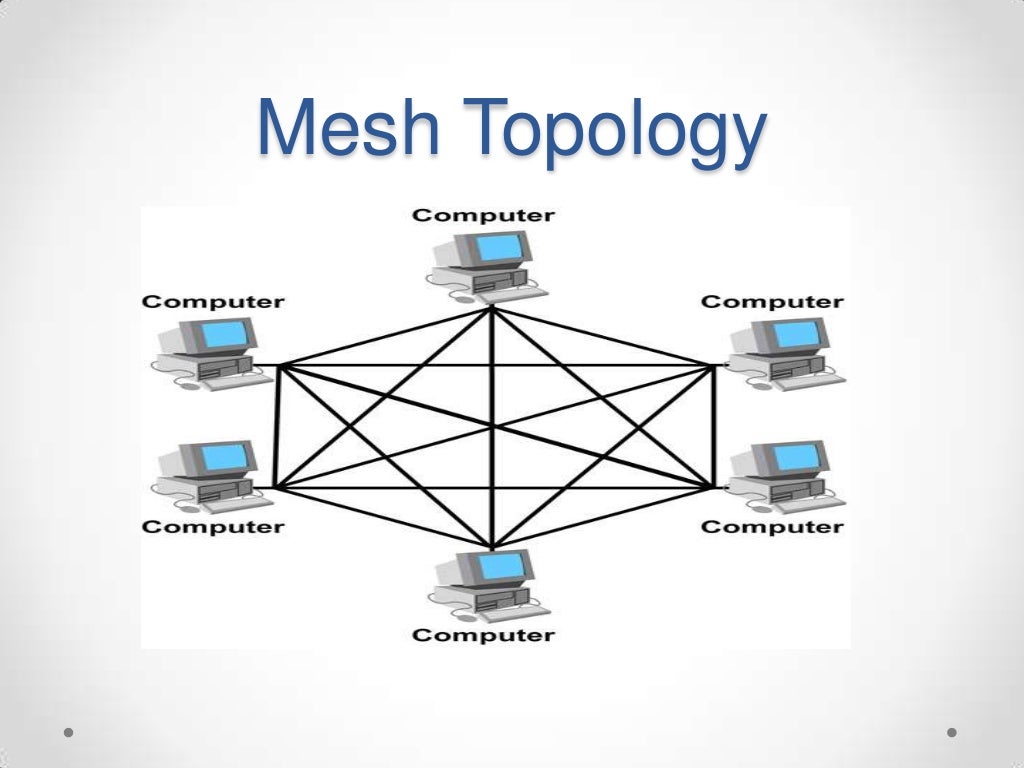 Network Topology Powerpoint Presentation Network Topology Informasi