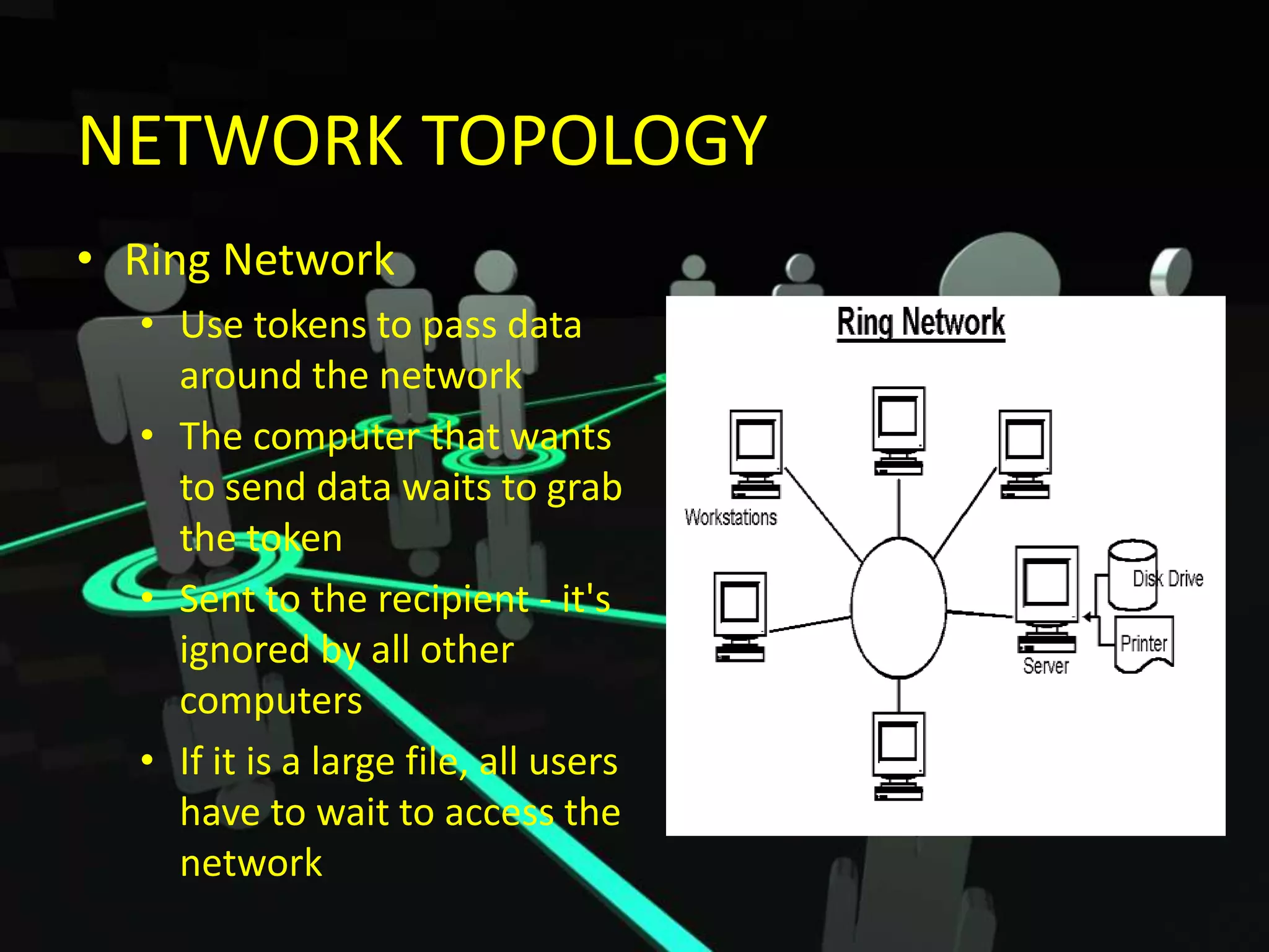 NETWORK TOPOLOGY
• Ring Network
• Use tokens to pass data
around the network
• The computer that wants
to send data waits to grab
the token
• Sent to the recipient - it's
ignored by all other
computers
• If it is a large file, all users
have to wait to access the
network